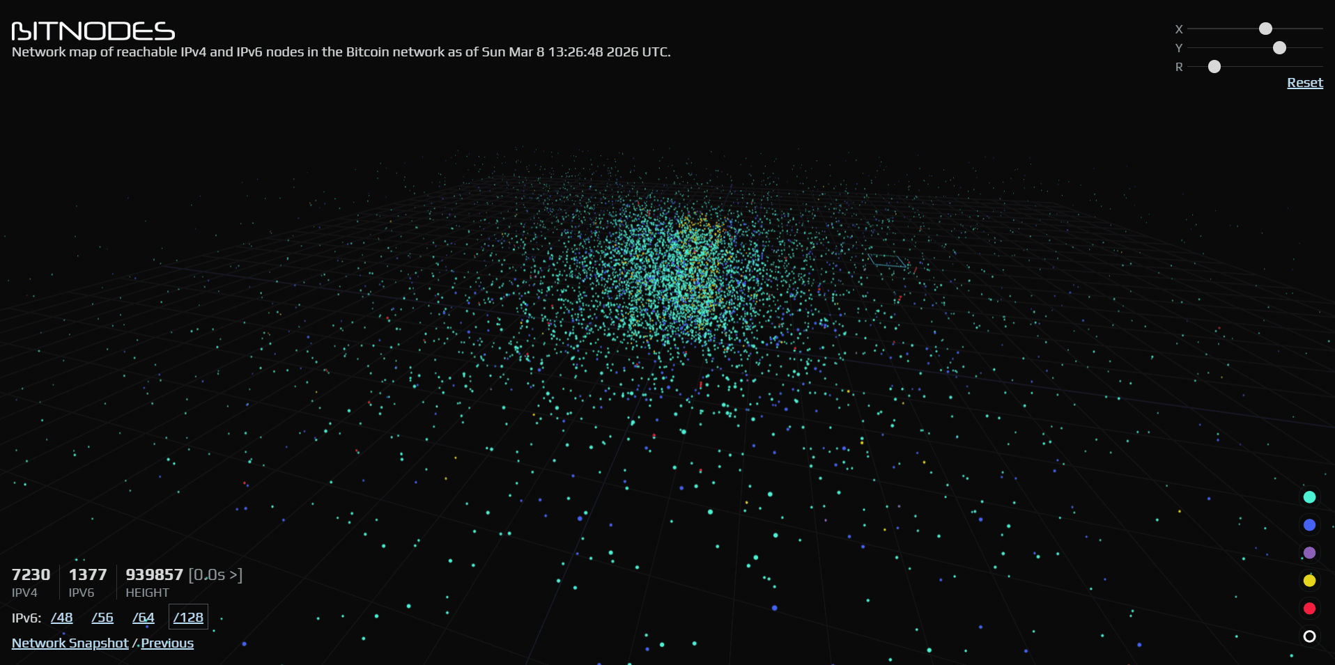 比特幣網路節點分布